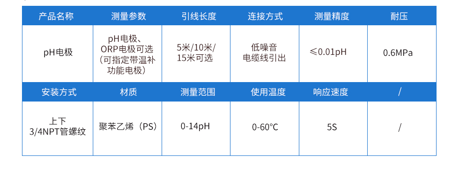 聯測行業官網2017.12_13.jpg
