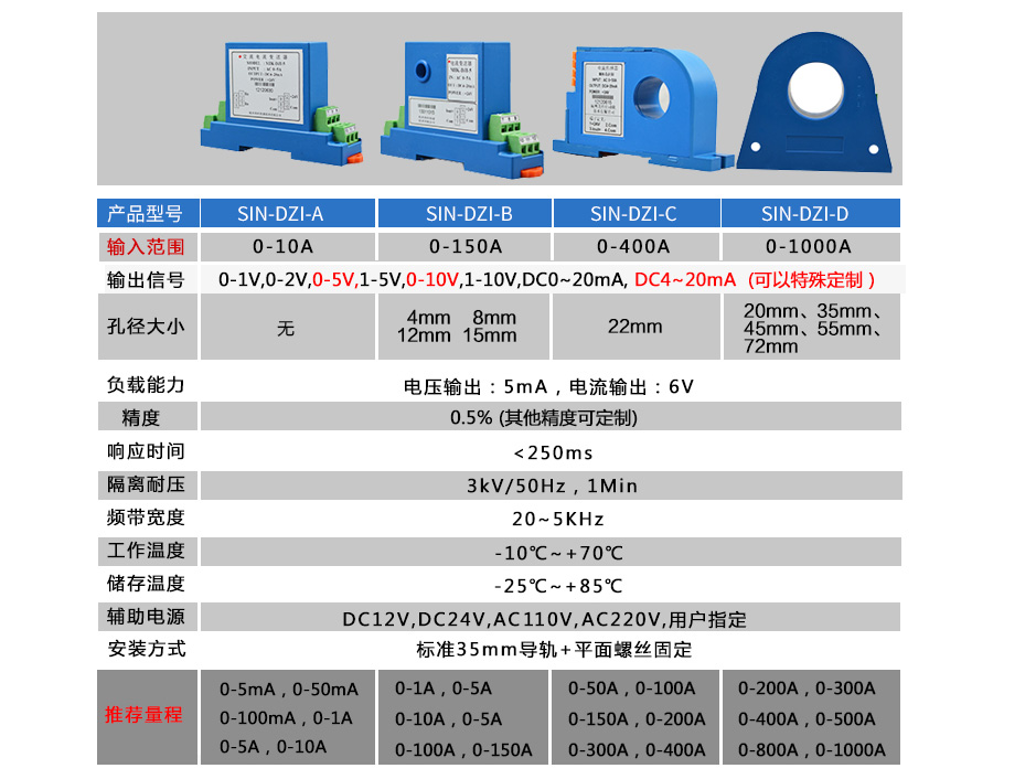 直流電流變送器詳細(xì)參數(shù)對(duì)照表