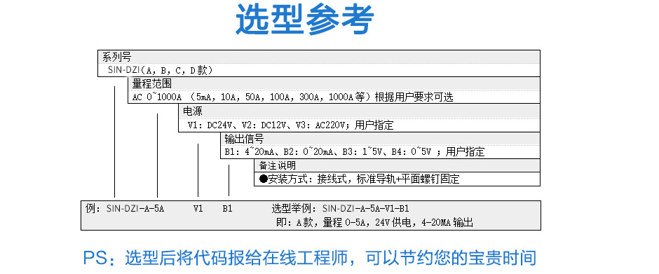 聯(lián)測(cè)直流電流變送器選型參考表