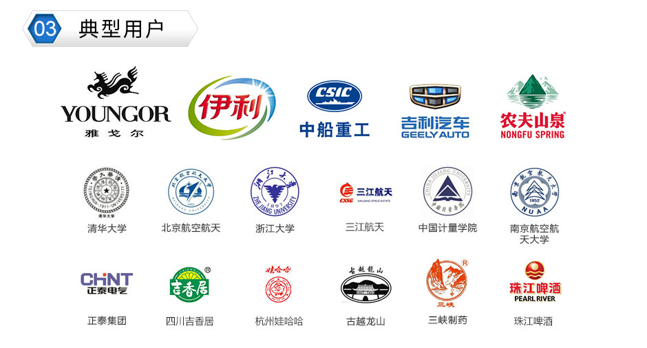 聯(lián)測超聲波流量計(jì)